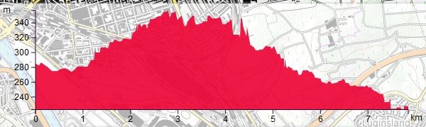 HP Freiberg Mineralbaeder