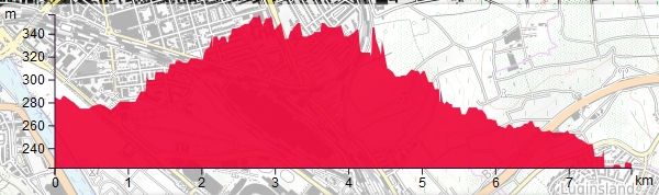 HP Freiberg Mineralbaeder