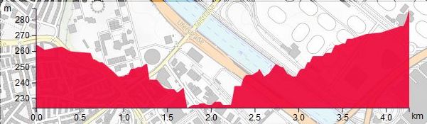 HP Ostendplatz Loewentor Grenz