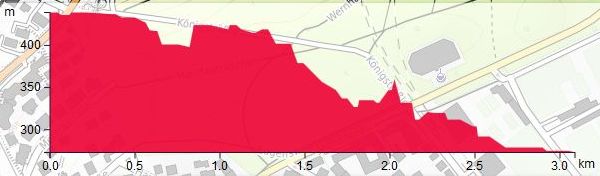 HP Haigst Schimmelhuettenweg ErwinSchoettlePlatz