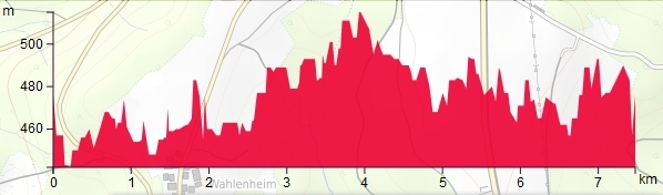 HP 2Huettenbuel HagerwaldseeRundTour