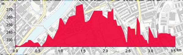 HP 2MaxEythSee Sommerrain