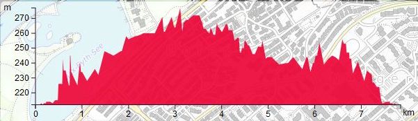 HP Muehlhausen FeuerbacherRundweg